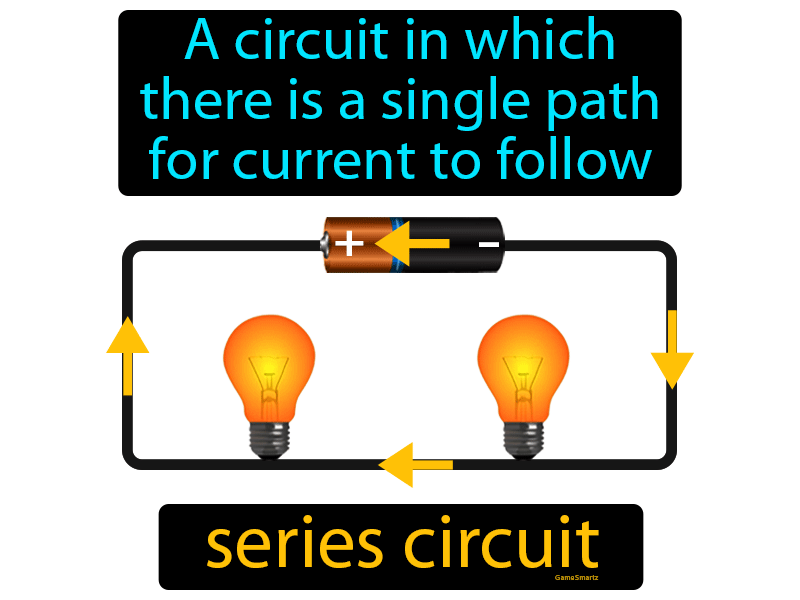 Series Circuit Definition