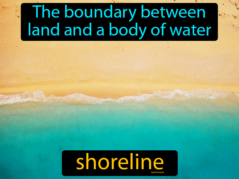 Shoreline Definition - Easy to Understand