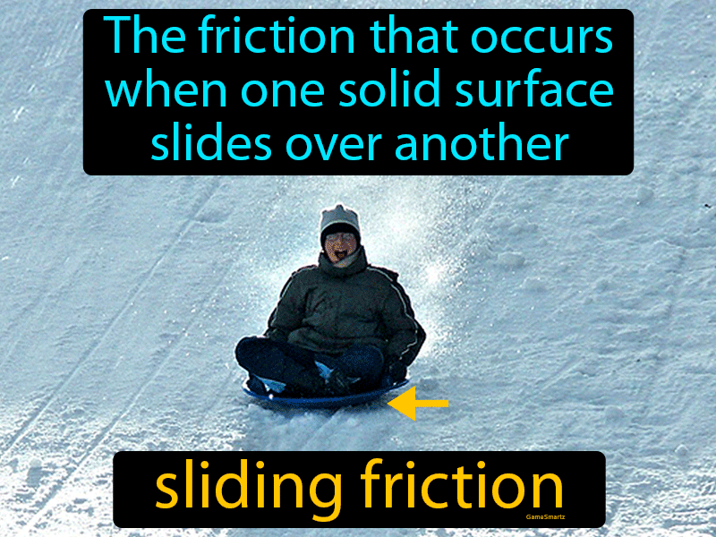 Sliding Friction Definition