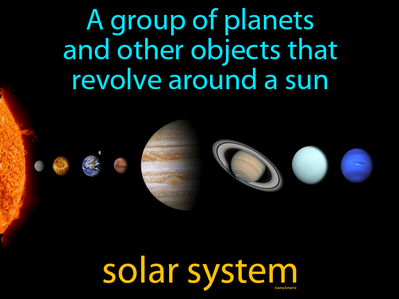 Solar System Definition