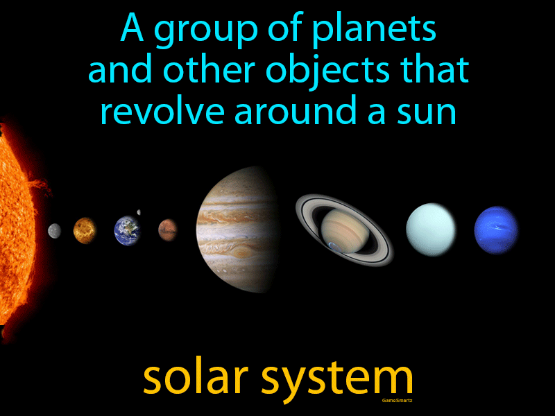 Solar System Definition Image Flashcard Game Smartz