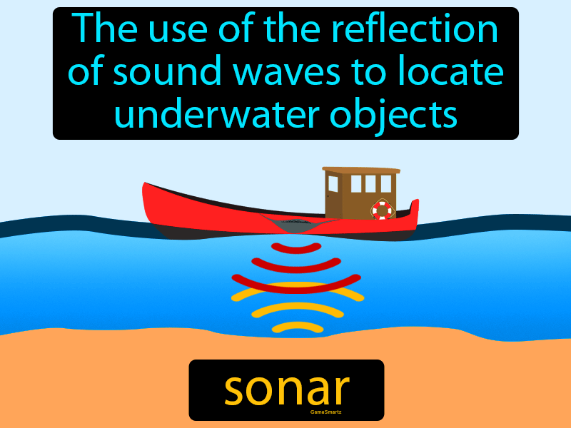 Sonar Definition