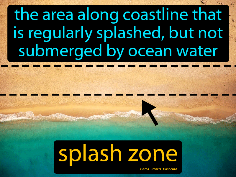 Splash Zone Definition