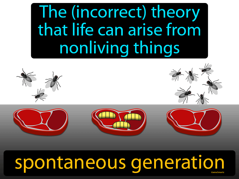 spontaneous-generation-definition-image-gamesmartz