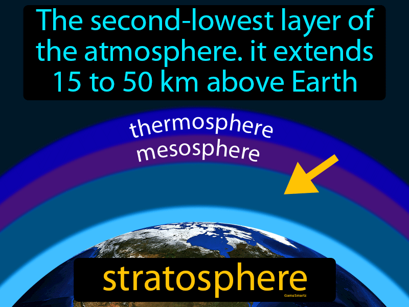 Stratosphere Definition