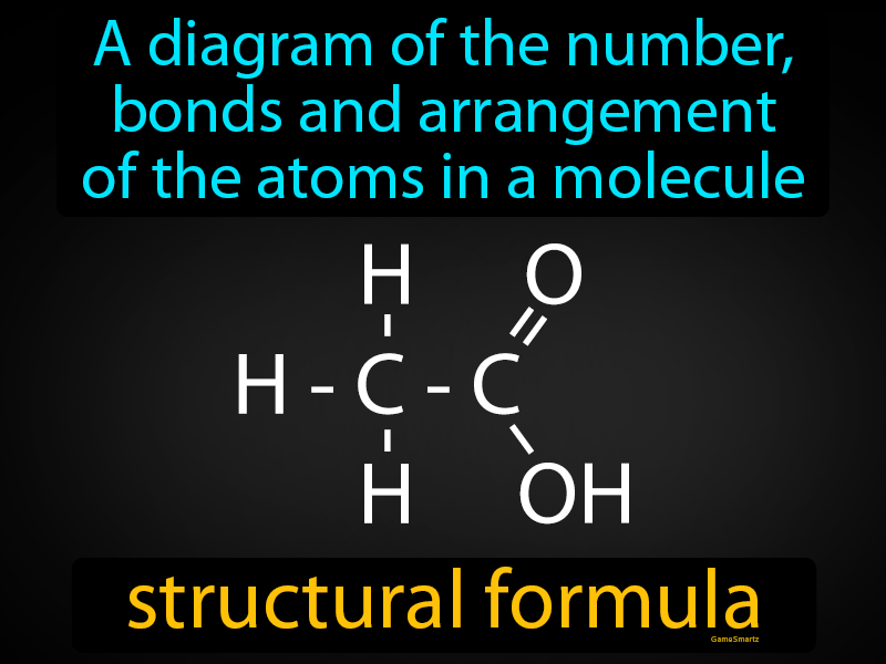 Structural Formula Definition