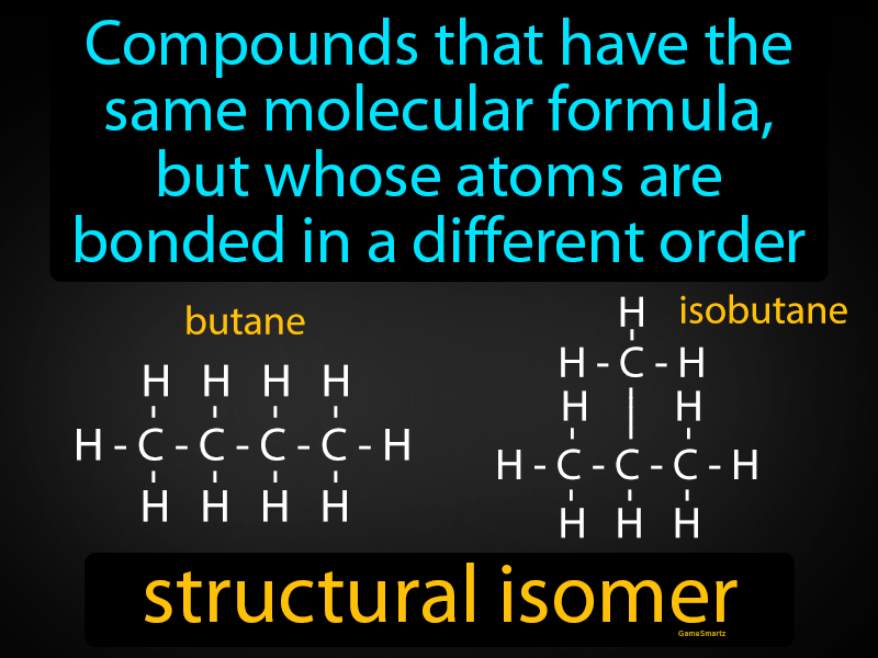 Structural Isomer Definition