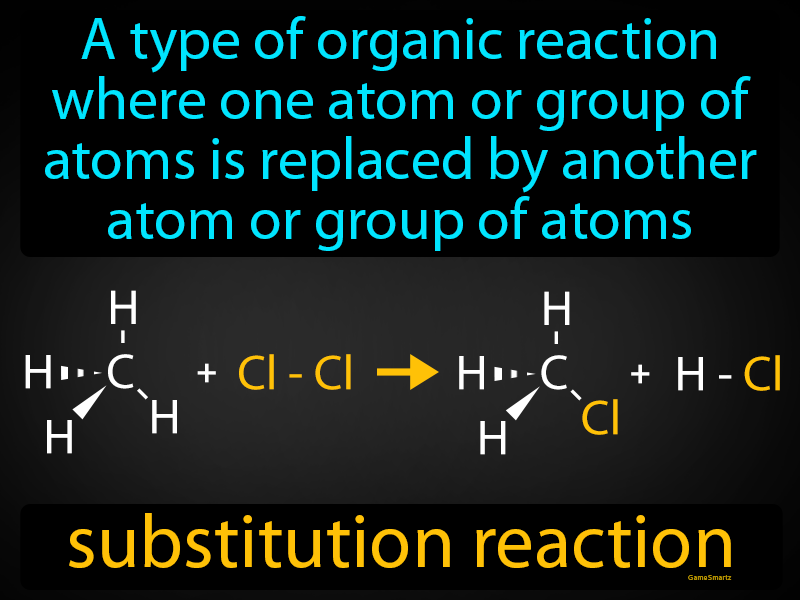 Substitution Reaction Definition