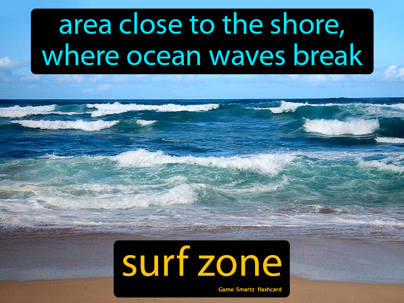 Surf Zone Definition