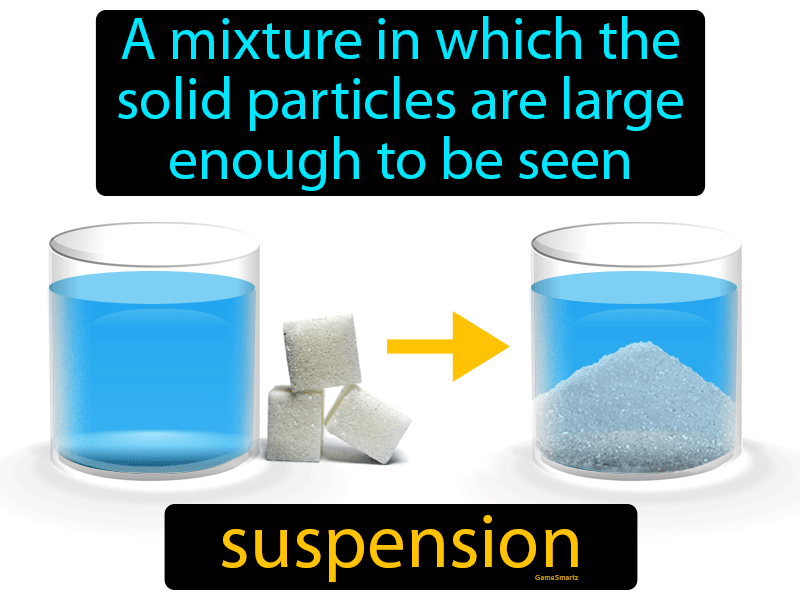 Suspension Definition