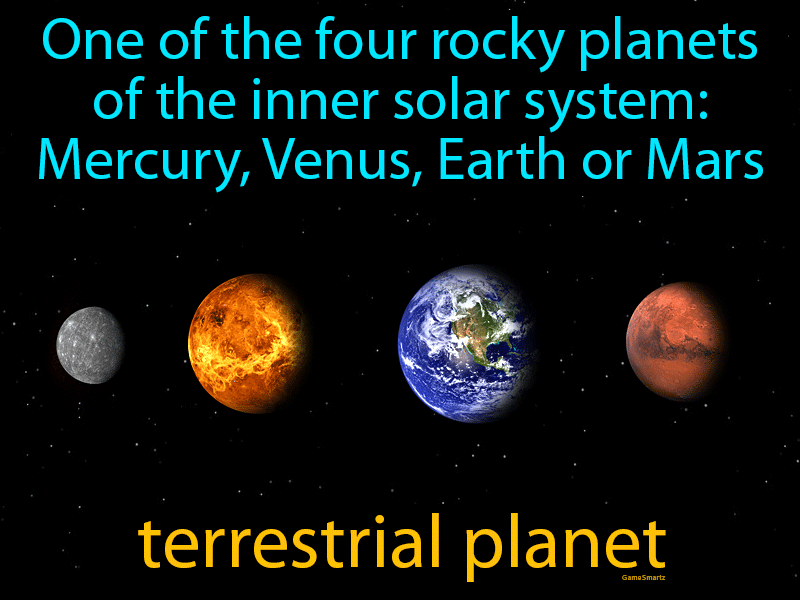 the rocky planets solar system