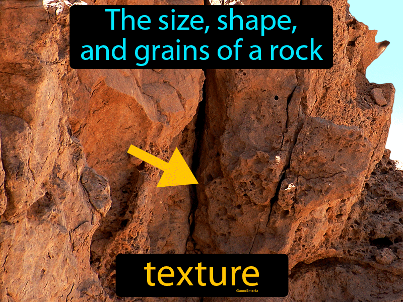 Texture Definition