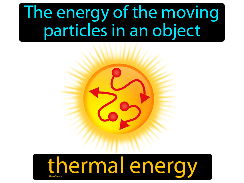 Thermal-energy Definition