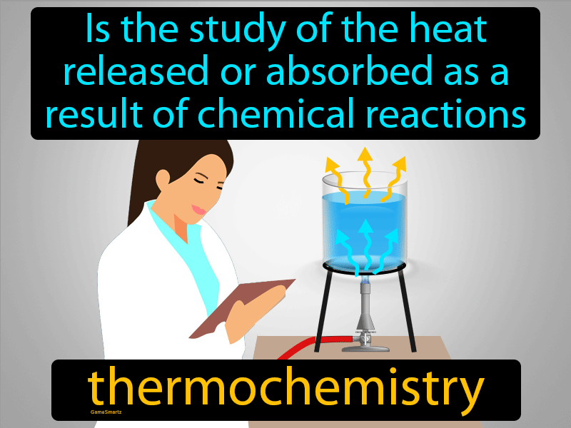Thermochemistry Definition