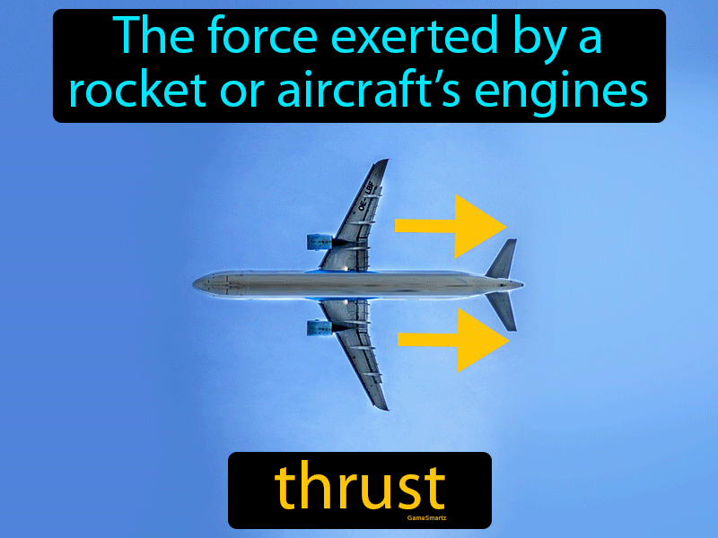 thrust-definition-image-gamesmartz