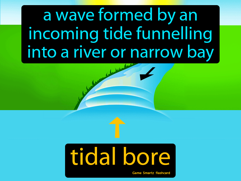 Tidal Bore Definition