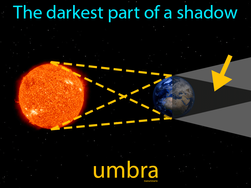 umbra space