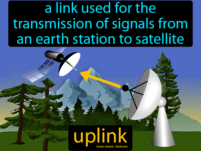 Uplink Definition