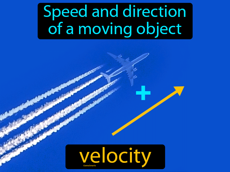Velocity Definition
