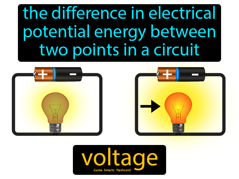 voltage definition electricity - electrical voltage chart