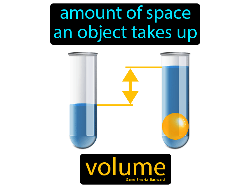 Volume Science