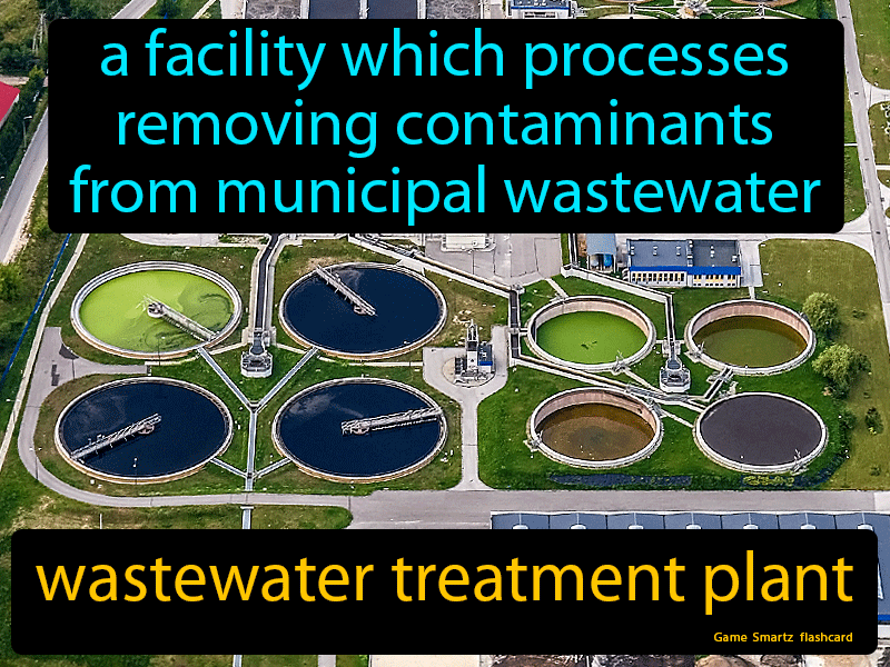  Wastewater Treatment Plant Definition Image GameSmartz