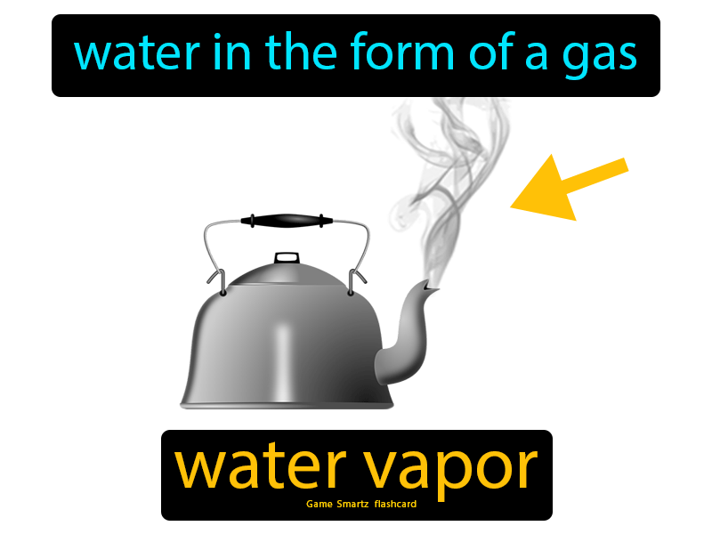 Is Water Vapor A Gas