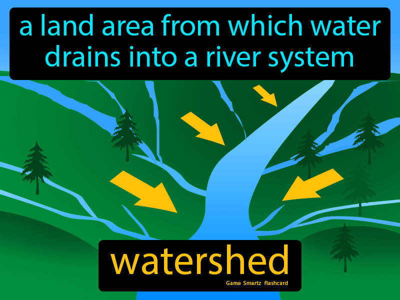 Watershed Definition