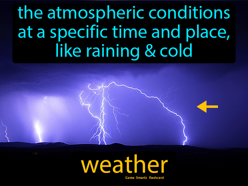 Understanding weather