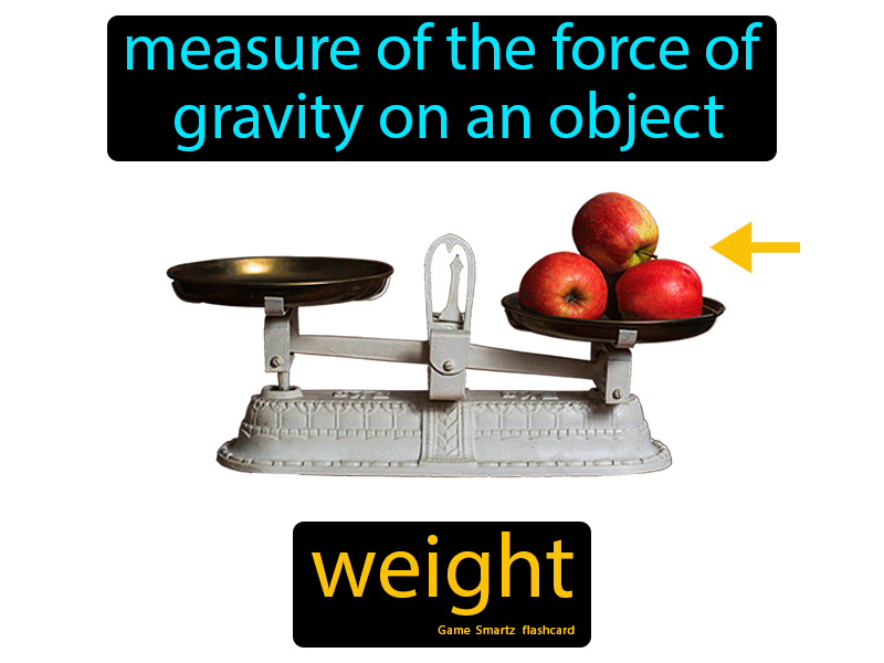 Weight In Science Definition