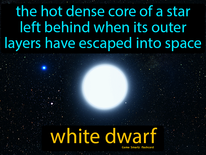 White Dwarf Definition