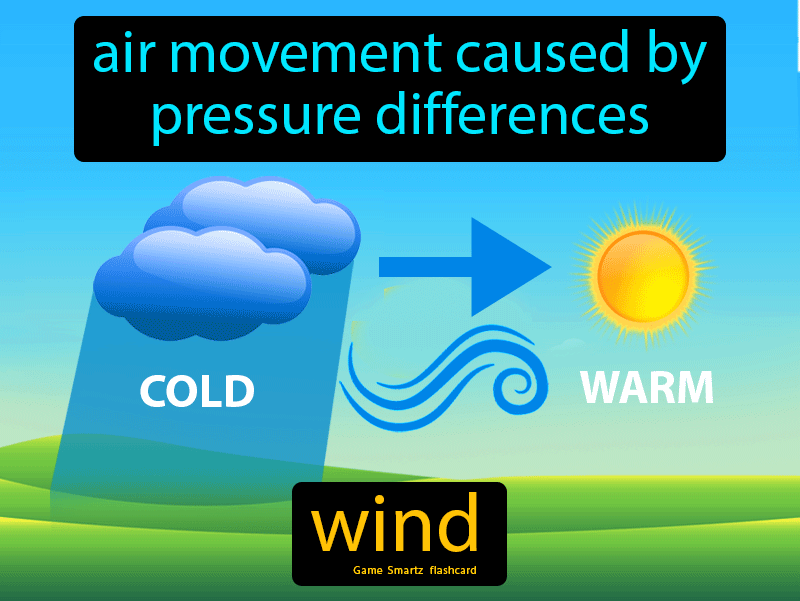 eastern-wind-corel-discovery-center