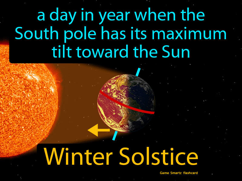 Winter Solstice Definition