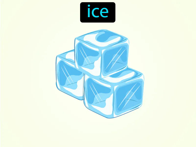 El Hielo Definition El Hielo Definition