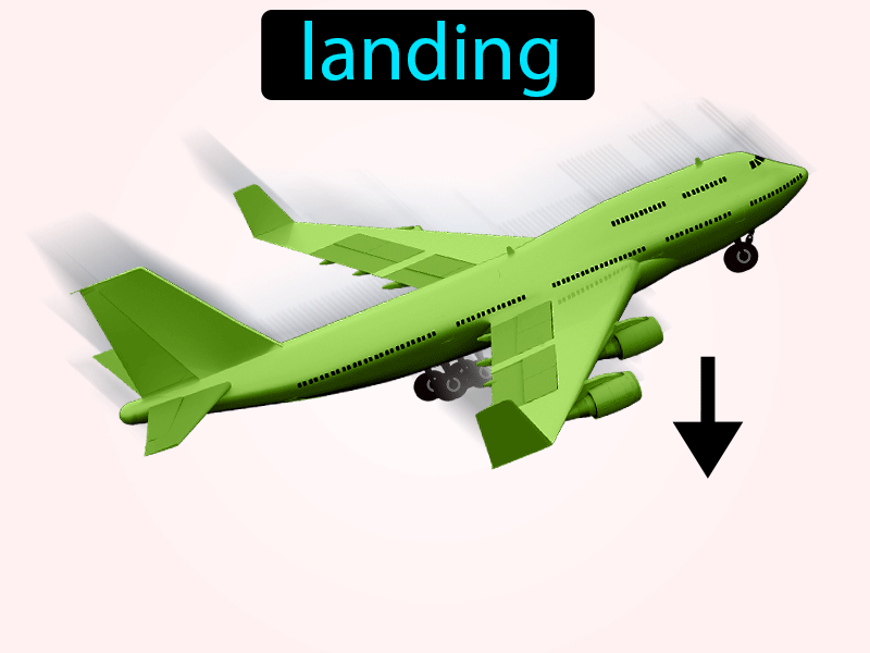 El Aterrizaje Definition with no text