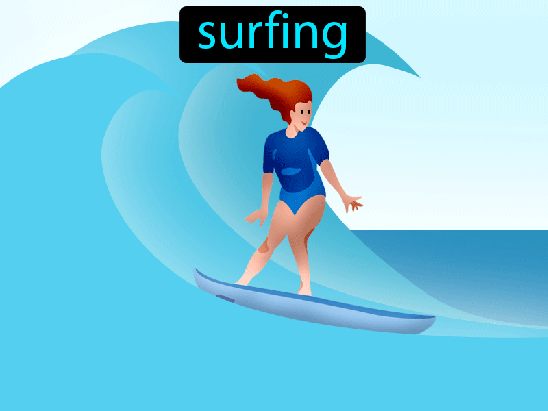 El Surfing Definition with no text