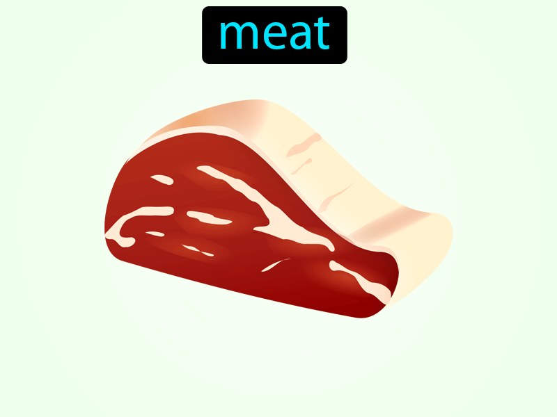 La Carne Definition with no text