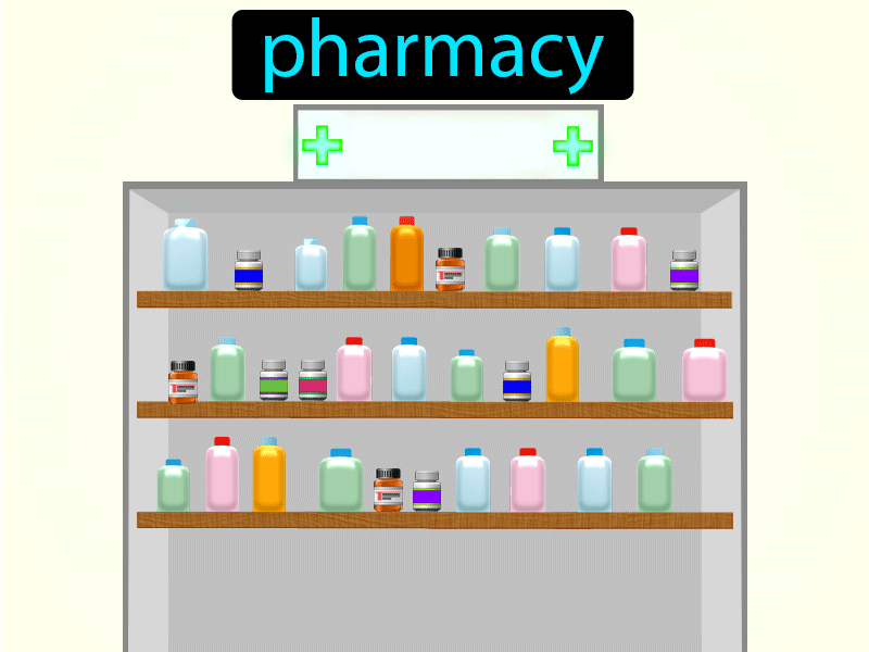La Farmacia Definition with no text
