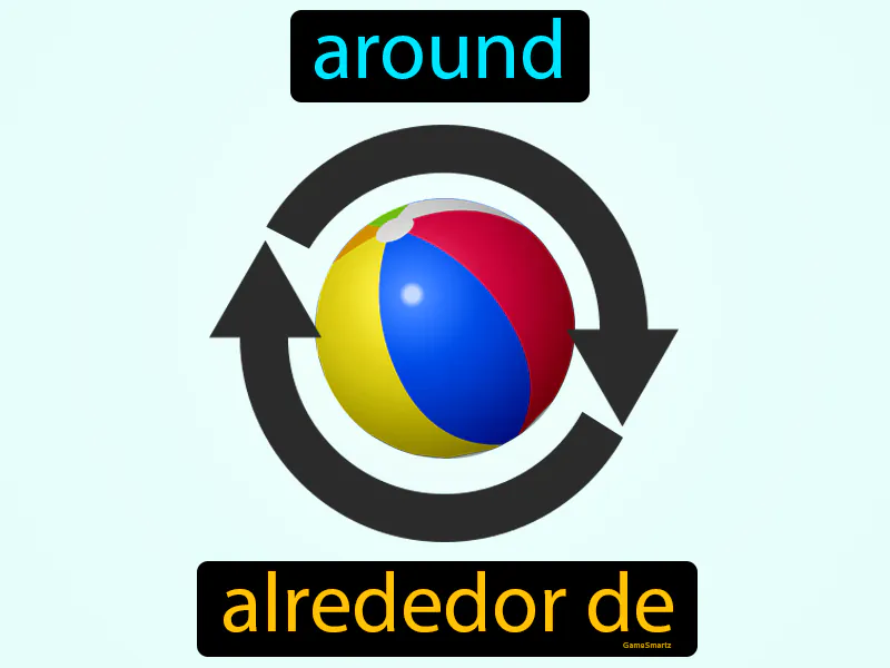 Alrededor De Definition