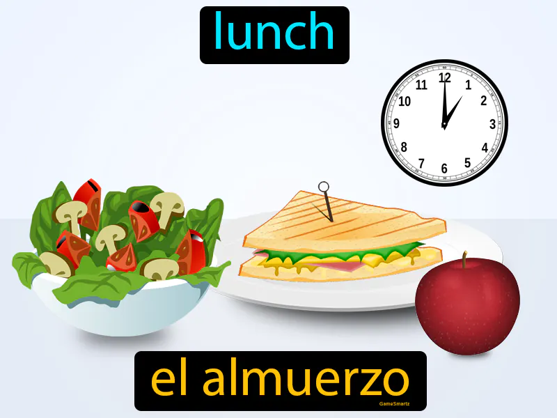 El Almuerzo Definition El Almuerzo Definition