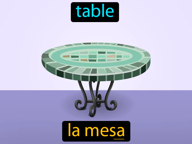 La Mesa Definition La Mesa Definition