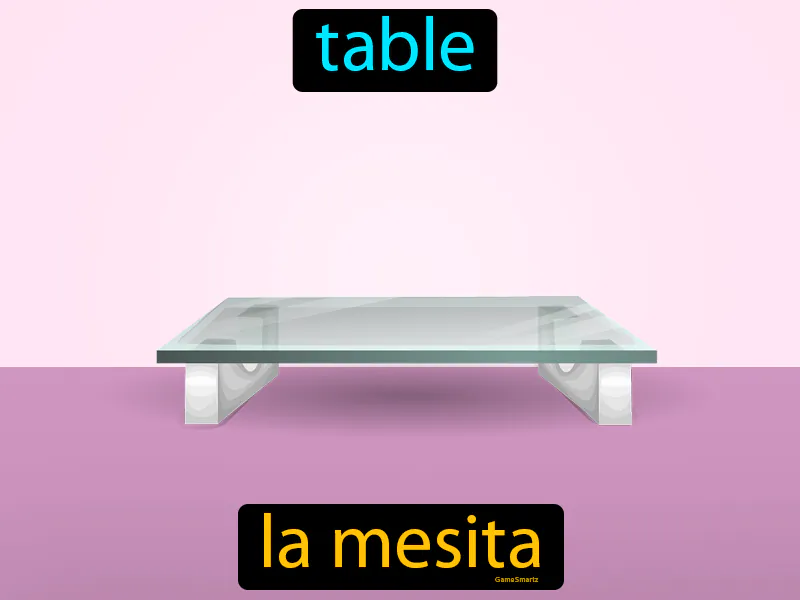 La Mesita Definition La Mesita Definition