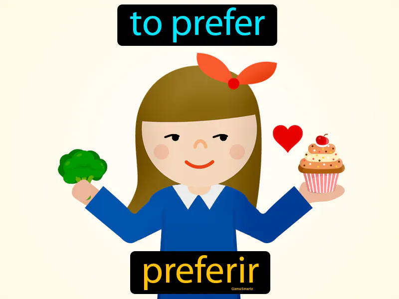 Preferir Definition Preferir Definition