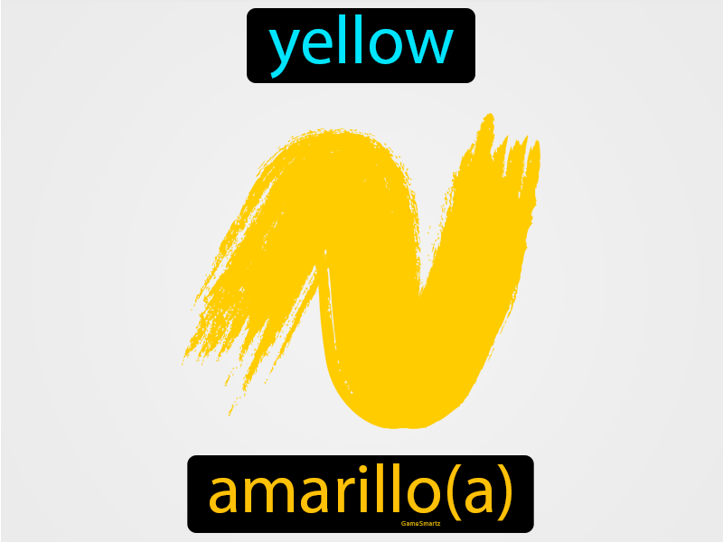 Amarillo Definition