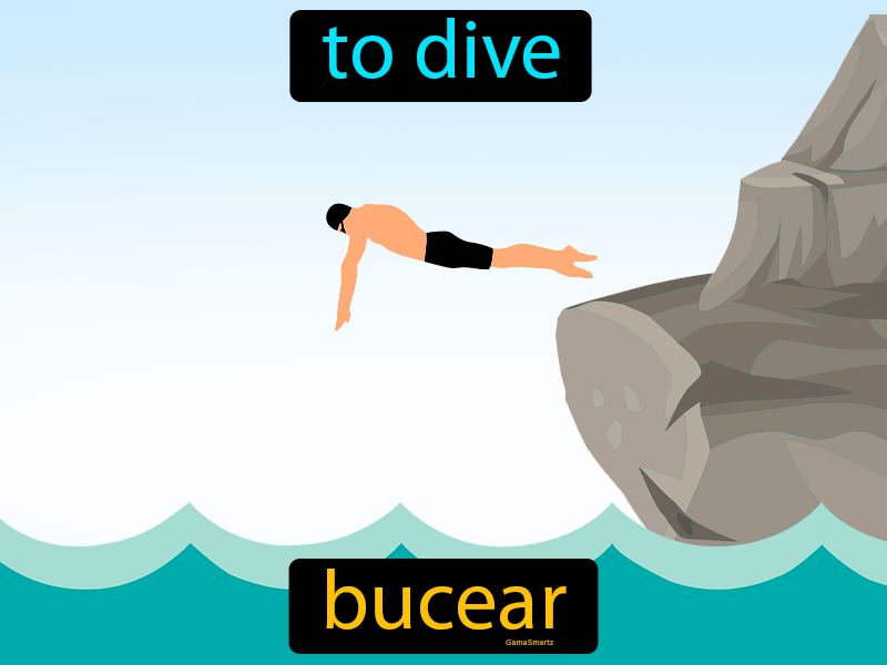 Bucear Definition