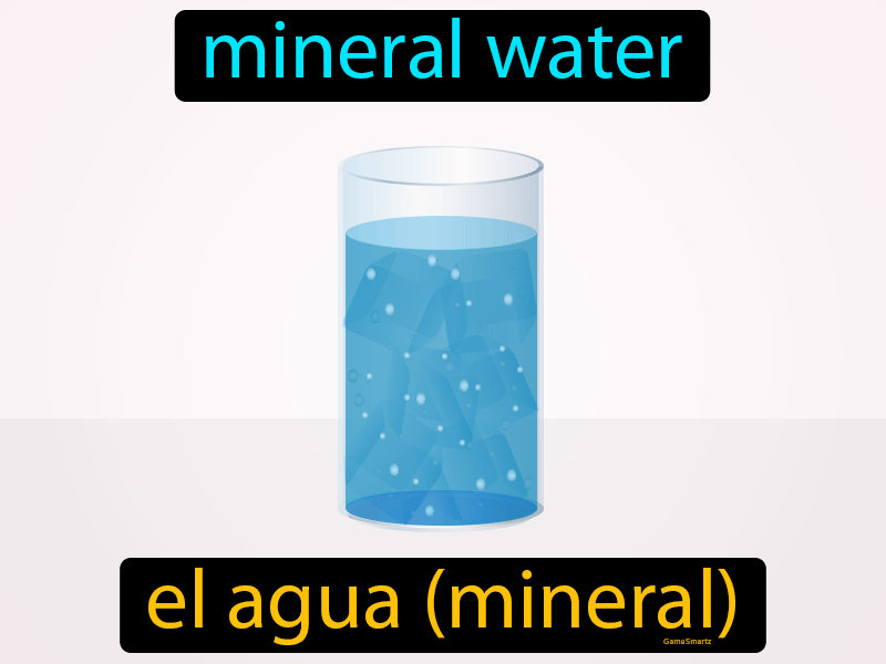 El Agua Mineral Definition