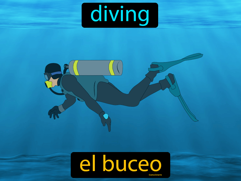 El Buceo Definition