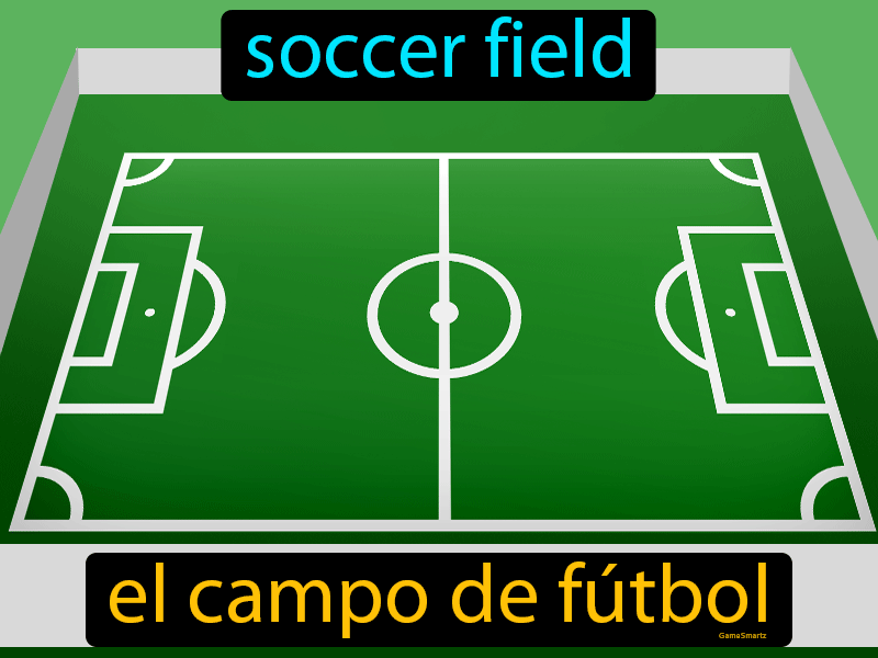 El Campo De Futbol Definition