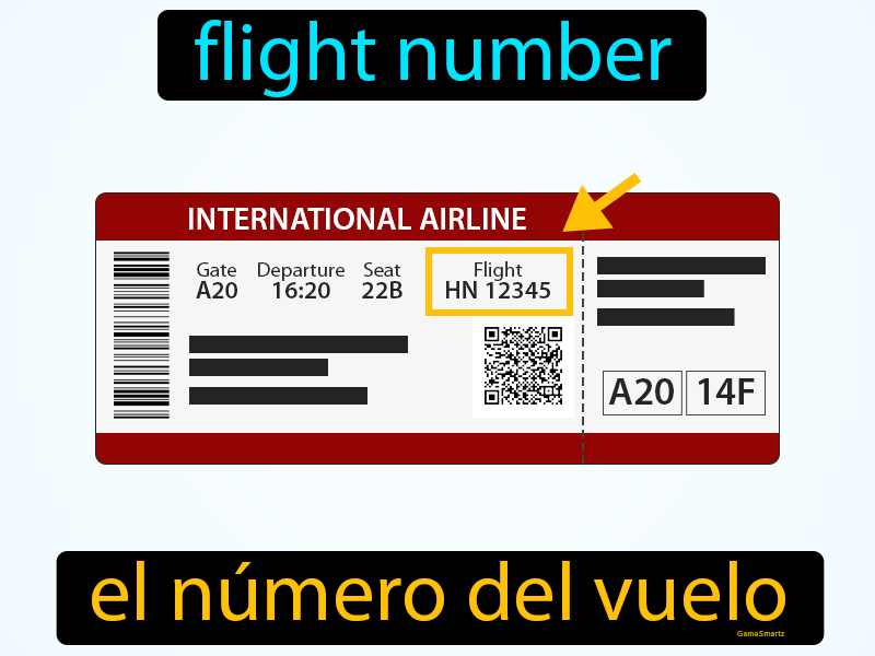 El Numero Del Vuelo Definition