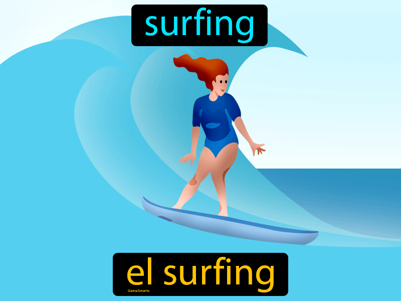 El Surfing Definition